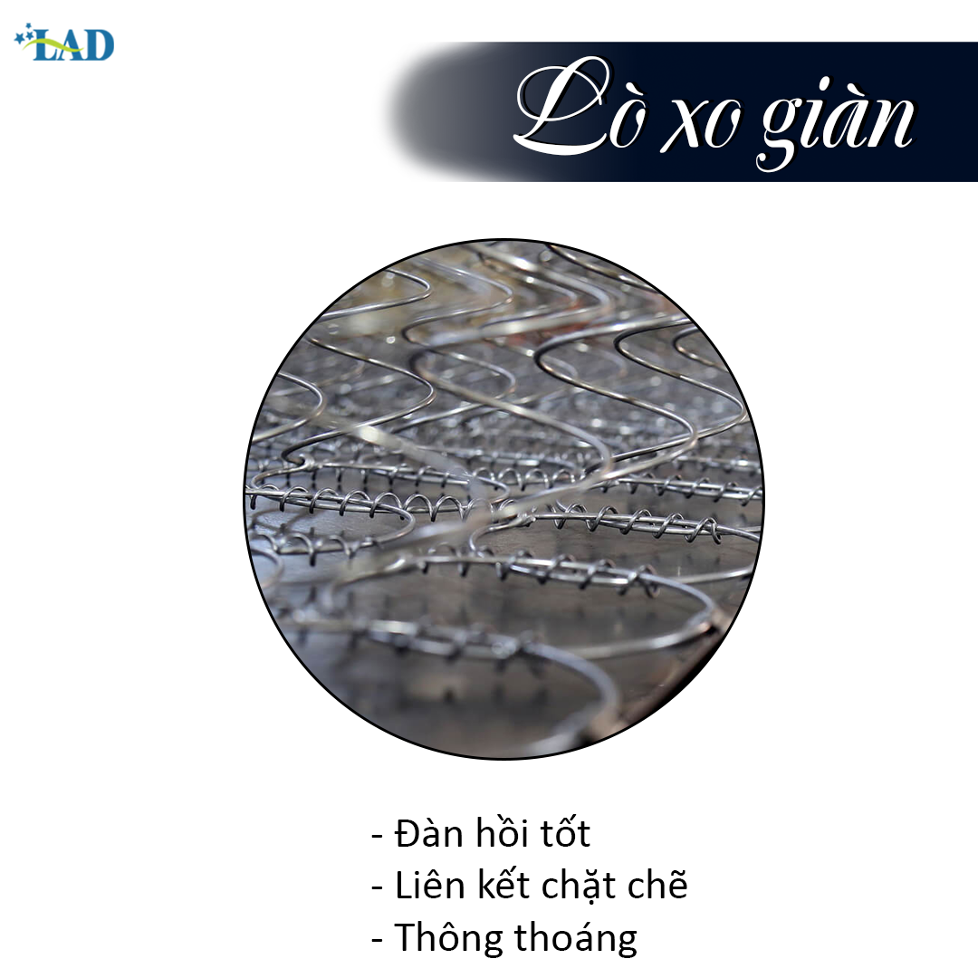 Đệm Lò Xo Giàn Khách Sạn