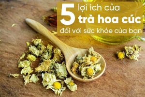 Tiêu đề Min