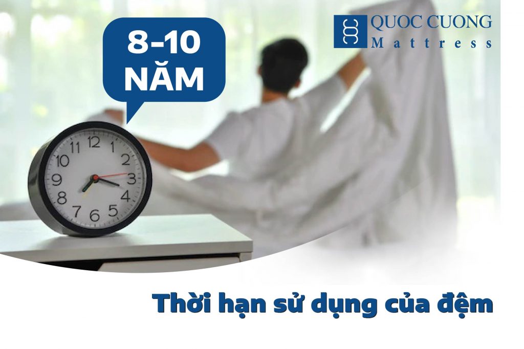 Thời Hạn Sử Dụng Của đệm