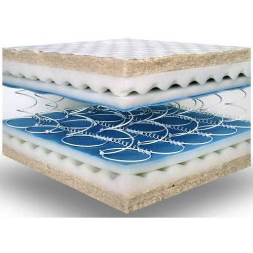 Bonnell Spring Mattress
