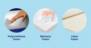 Polyurethane Memory And Latex Foam 1