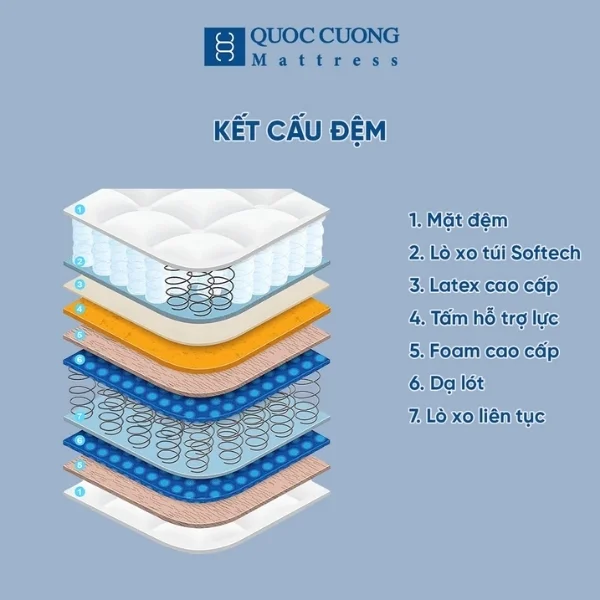Dem Lo Xo Cao Cap Supertop 6