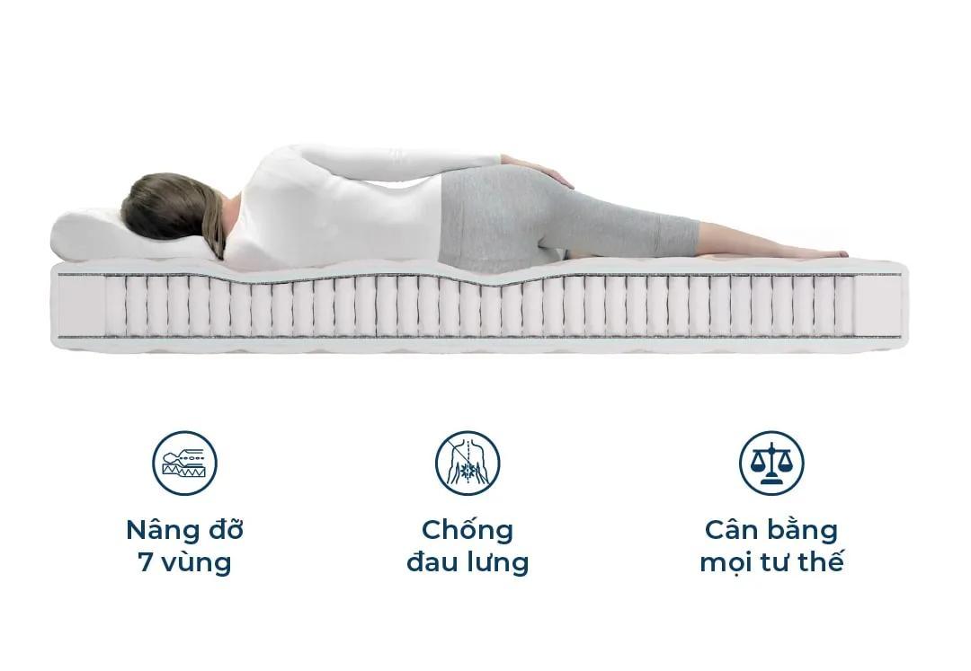 Dem Lo Xo Tui Doc Lap Hicom 6